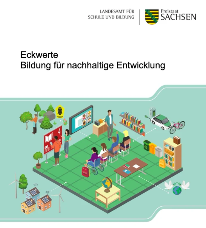 Eckwerte BNE - Titelbild